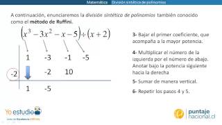 Matemática  División sintética de polinomios [upl. by Burkle]