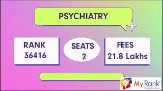 NEET PG 2023 Kasturba Medical College Mangalore Departmentwise Management Seats amp Closing Ranks [upl. by Karylin8]