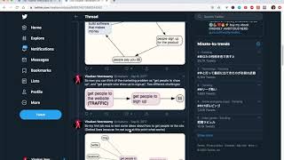 How I use Scapple pt 2 [upl. by Gottlieb]