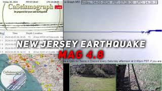 New Jersey 48 Magnitude [upl. by Yatnuhs]