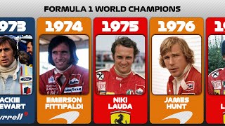 Formula One World Champions 19502022 [upl. by Shem]