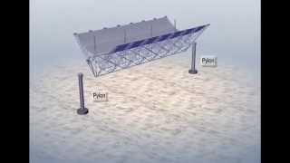 SOLABOLIC  Next Generation of Parabolic Trough Solar Collectors [upl. by Fagaly343]