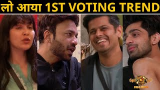 Bigg Boss 17 voting trend Khanzadi Abhishek Fans को बड़ा झटका 😱 [upl. by Ajak280]