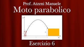 Moto parabolico Esercizio 6 ProfAtzeni ISCRIVITI [upl. by Ahsiral]