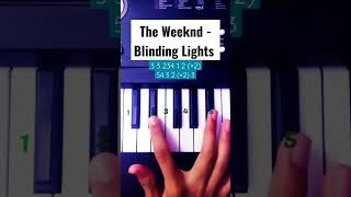 Blinding Lights  The Weeknd Piano Tutorial viral shorts [upl. by Namie27]