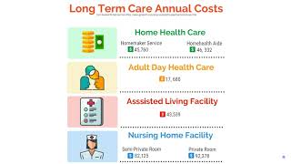 Turning 65 Look out for these Medicare pitfalls [upl. by Arleta127]