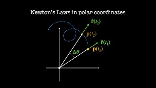 Newtons laws in polar coordinates  Classical Mechanics [upl. by Livi]