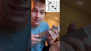 8 Essential Guitar Chords EVERY BEGINNER should know shorts guitartutorial guitarchords guitar [upl. by Sudnor]