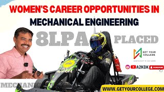 Women’s Career Opportunities in Mechanical Engineering [upl. by Annawik72]