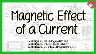 Magnetic effect of a current for IGCSE Physics GCE O level Physics [upl. by Noreen852]