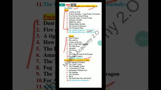 CBSE Class 10 English NEW Syllabus 202324। Class 10 cbse Syllabus 2023 english [upl. by Darill]