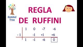 REGLA DE RUFFINI [upl. by Gnik]