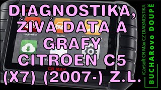 🚙⚙️👨🏻‍🔧 iCarsoft CR Max CZ DIAGNOSTIKA ŽIVÁ DATA A GRAFY CITROEN C5 X7 2007 ZL [upl. by Sura]