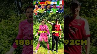 Ederson VS Neuer VS Casillas VS Martinez VS Donnarumma Height Challenge [upl. by Lainahtan715]