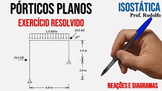 ISOSTÁTICA 51  Pórticos Planos  Exercício 01 [upl. by Naras344]