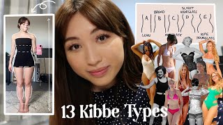 An Intro to the Kibbe Body Type System and Taking the Kibbe Test [upl. by Cadel763]