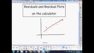 AP Stats  32 Interpret slope yintercept residual plots [upl. by Annelise]