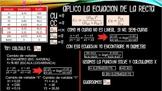 MATERIALES DE CONSTRUCCIÓN  COEFICIENTE DE UNIFORMIDAD Y COEFICIENTE DE CURVATURA PARTE 1 [upl. by Forrest]