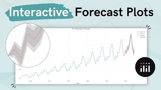 Interactive Forecast Visualisations With R Plotly [upl. by Acenes]