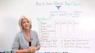 How to Write Effective Project Reports [upl. by Scotty847]