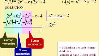 División larga de polinomios V2 [upl. by Helen]