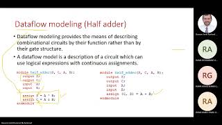 3 Modeling and Testbench in Verilog [upl. by Haslett]