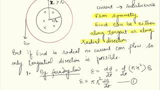 Induced electric field in time varying magnetic field  EMI [upl. by Eenrahc351]