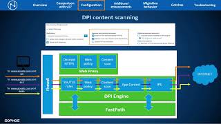 Firewall Rules in v18 [upl. by Ohara]