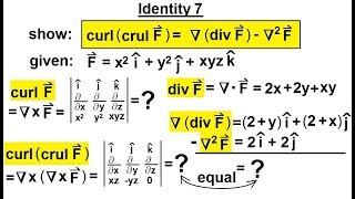 Calculus 3 Divergence and Curl 31 of 50 Identity 7 CURLCURLFGradDIVf – Grad2F [upl. by Garibald237]