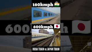 japan🇯🇵vs indiapliceviralavideo [upl. by Hedaza]