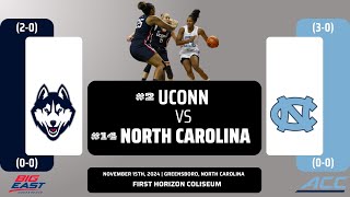 No 2 UConn vs No 14 North Carolina  NCAA Womens Basketball  111524 [upl. by Ecnesse647]