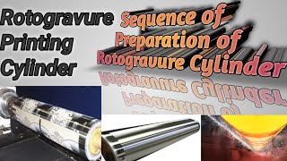 How to Reuse Rotogravure Printing CylinderSequence Wise Preparation of Gravure Cylinder [upl. by Cristiano]