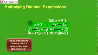 Multiplying Rational Expressions [upl. by Oxford595]