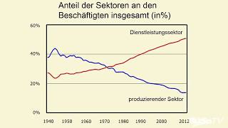 Schlimmer als Hyperinflation der Weimarer Republik [upl. by Tessy807]