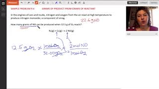 Gram to Gram Stoichiometry [upl. by Eilema615]