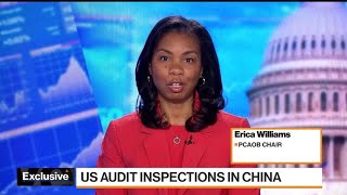 PCAOB Chair Significant Deficiencies in China Audits [upl. by Daitzman]