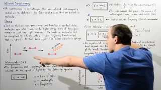 Infrared Spectroscopy [upl. by Moorish]