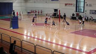 NATIONAL WINTER CUP 2024 PORDENONE  HRVATSKA  SLOVAČKA [upl. by Nadabb]