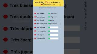 Simple French Expressions french [upl. by Aneekas]