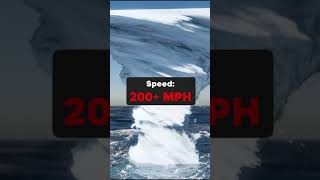 Ultimate Tornadoes 3D  Best Tornado Videos on Youtube [upl. by Rebba]