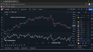 Menentukan Bullish dan Bearish Divergence [upl. by Foote958]