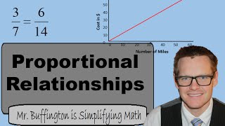 Math 8 Lesson 10 Proportional Relationships Simplifying Math [upl. by Telimay]