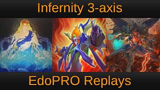 YuGiOh Infernity 3Axis New Build  Handless Combo  OP [upl. by Sabrina583]