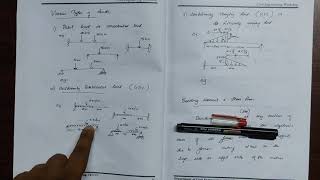 MOS lecture module 3 part 2 [upl. by Atnahsa]