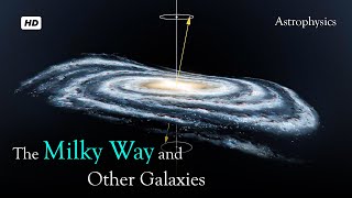 Introduction to Astrophysics  Lecture 21 quotThe Milky Way and Other Galaxiesquot  Dark Matter [upl. by Lleryd]