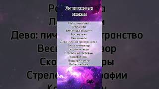 AstrologicalSigns гороскоп [upl. by Yks]