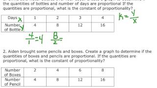 Lesson 3 1 Representing Proportional Relationships [upl. by Serrano]