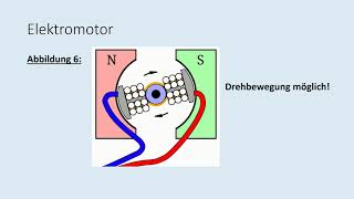 ELEKTROMOTOR GENERATOR [upl. by Ciccia]