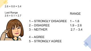 HOW TO INTERPRET LIKERT SCALE RESULTS [upl. by Naujet967]