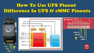 How To Use UFS ISP Pinout Difference Between UFS amp eMMC Pinout [upl. by Boylston]